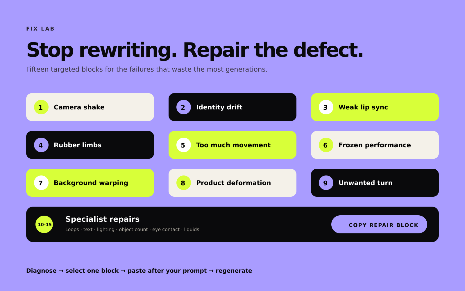 MotionPrompt Studio Fix Lab with targeted repair blocks